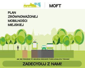 Grafika SUMP dla MOFT