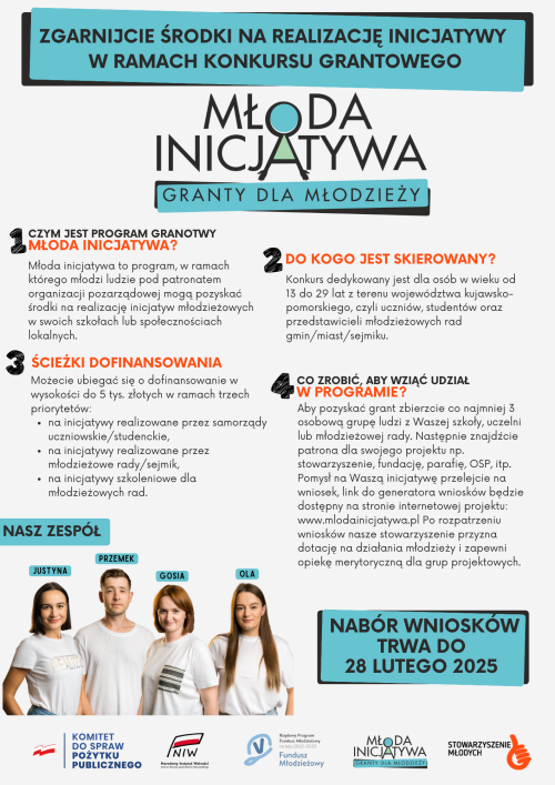 Plakat przedstawiający informacje dotyczące grantu dla młodzieży "Młoda Inicjatywa"