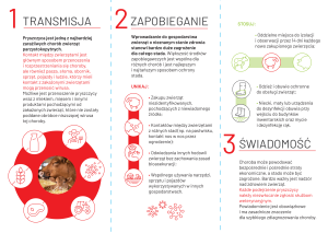 Informacja na temat pryszczycy