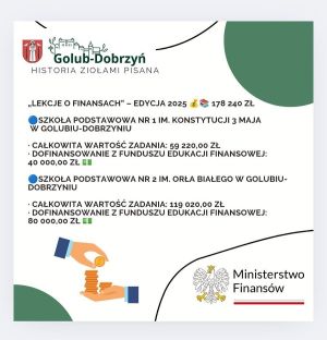 informacja o dofinansowaniu dla  szkół podstawowych w Golubiu-Dobrzyniu