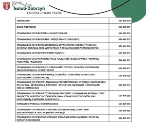 plakat z numerami do pracowników Urzędu Miasta