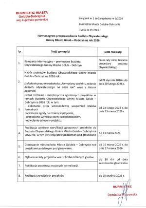 Harmonogram Budżetu Obywatelskiego