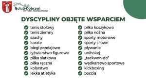 Wykaz dyscyplin uprawnionych do ubiegania się o Stypendium Burmistrza