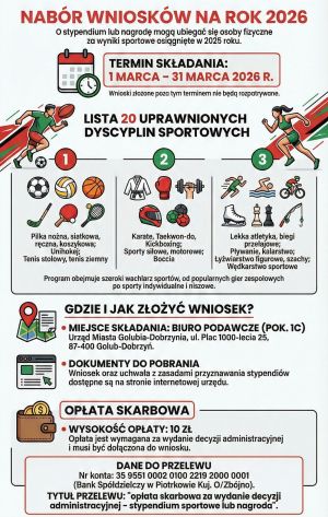 plakat z informacją o naborze na stypendia sportowe, jednorazową nagrodę Burmistrza Miasta