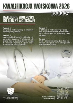 3. Kategorie zdolności do służby wojskowej