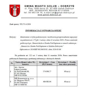 informacja z otwarcia ofert