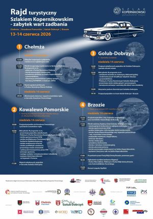 harmonogram rajdu turystycznego szlakiem Kopernikowskim