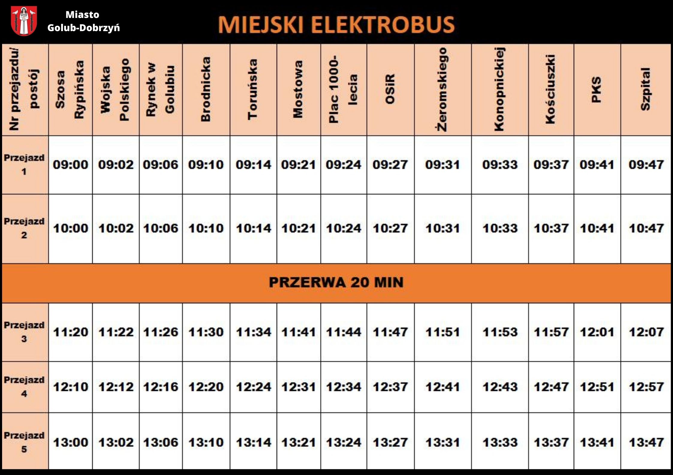 Miejski elektrobus wyrusza w trasę!