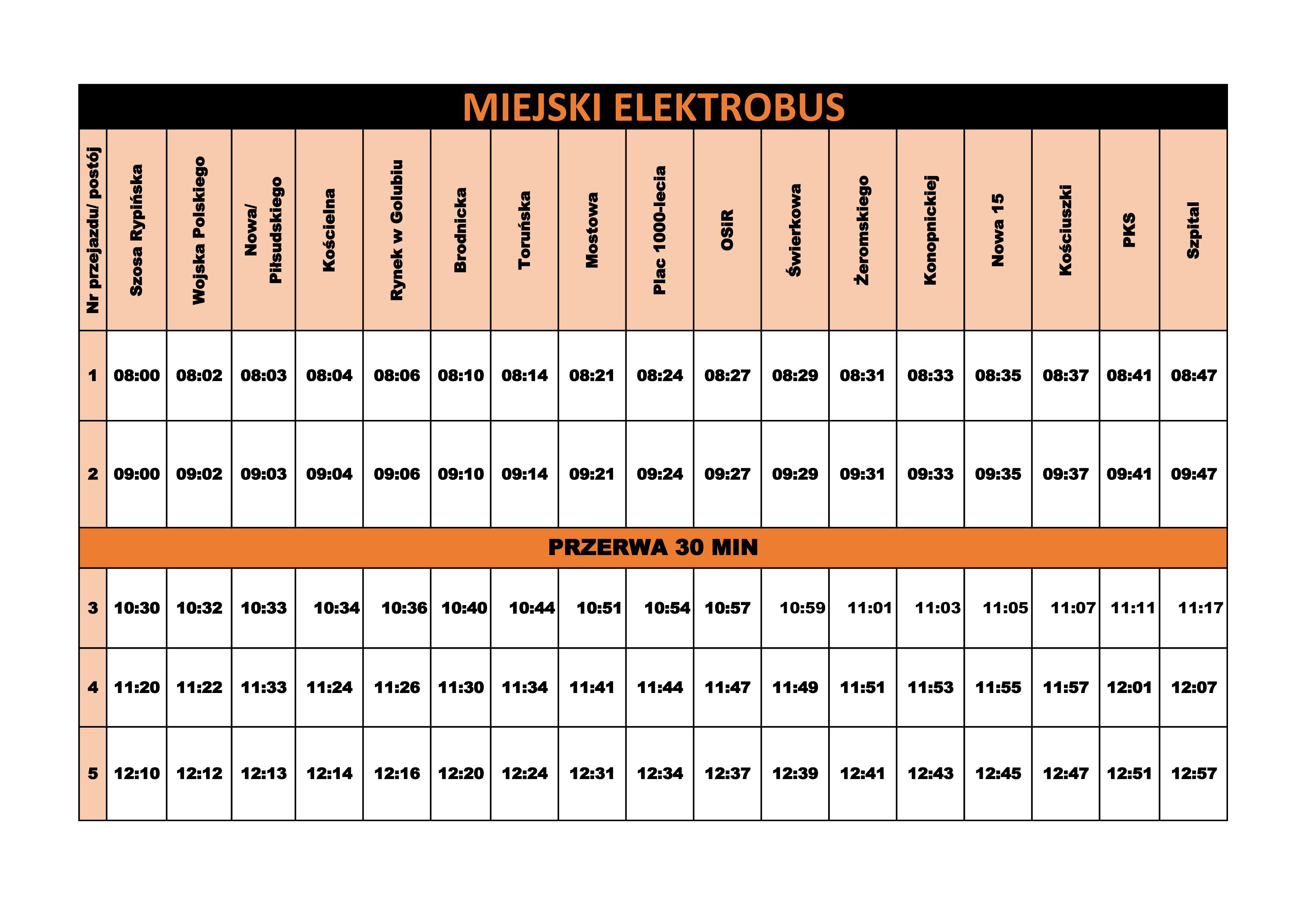 MIEJSKI ELEKTROBUS – ZMIANA W ROKŁADZIE