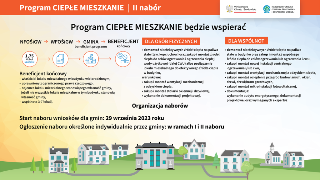 PROGRAM „CIEPŁE MIESZKANIE”