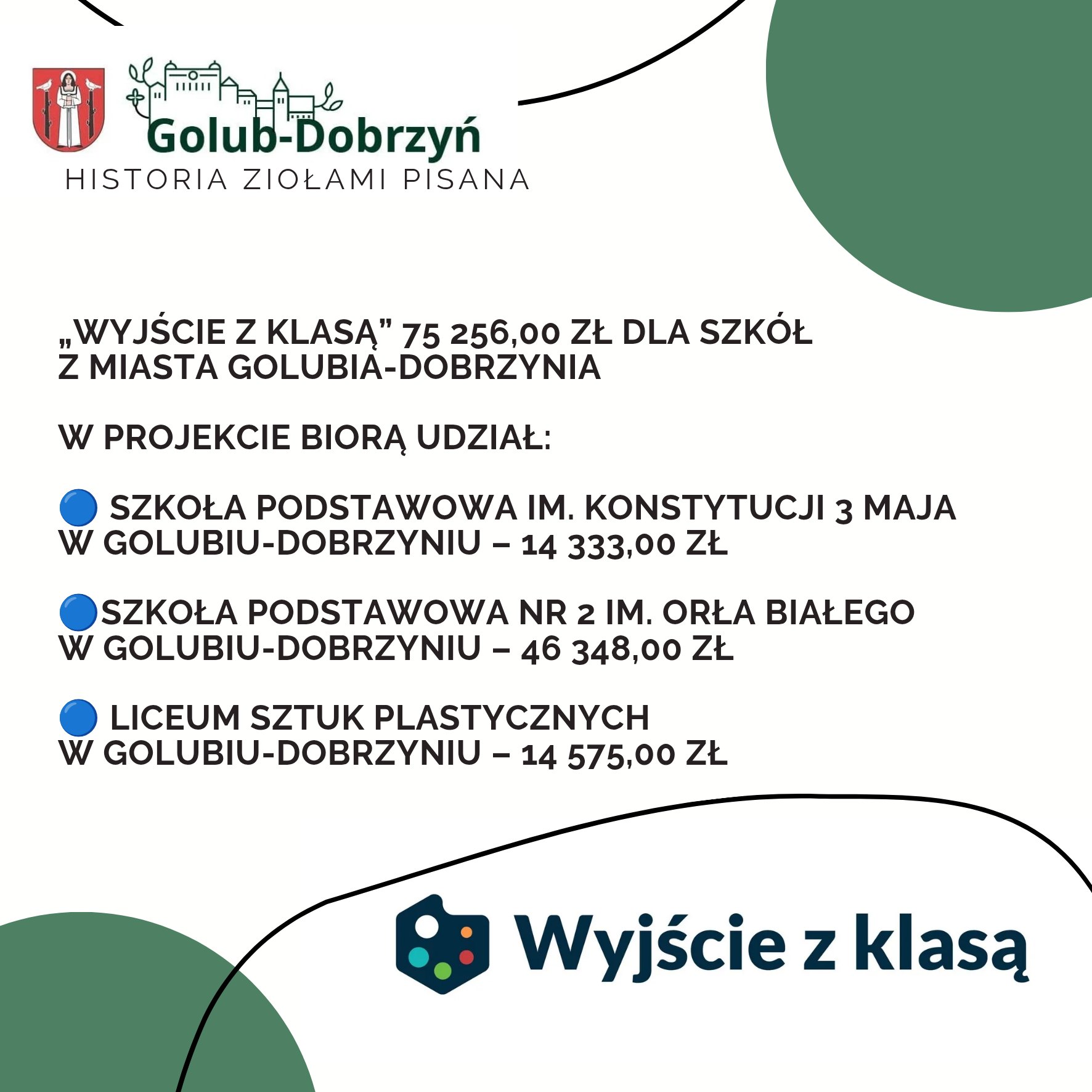 Kolejne dofinansowania dla naszych szkół
