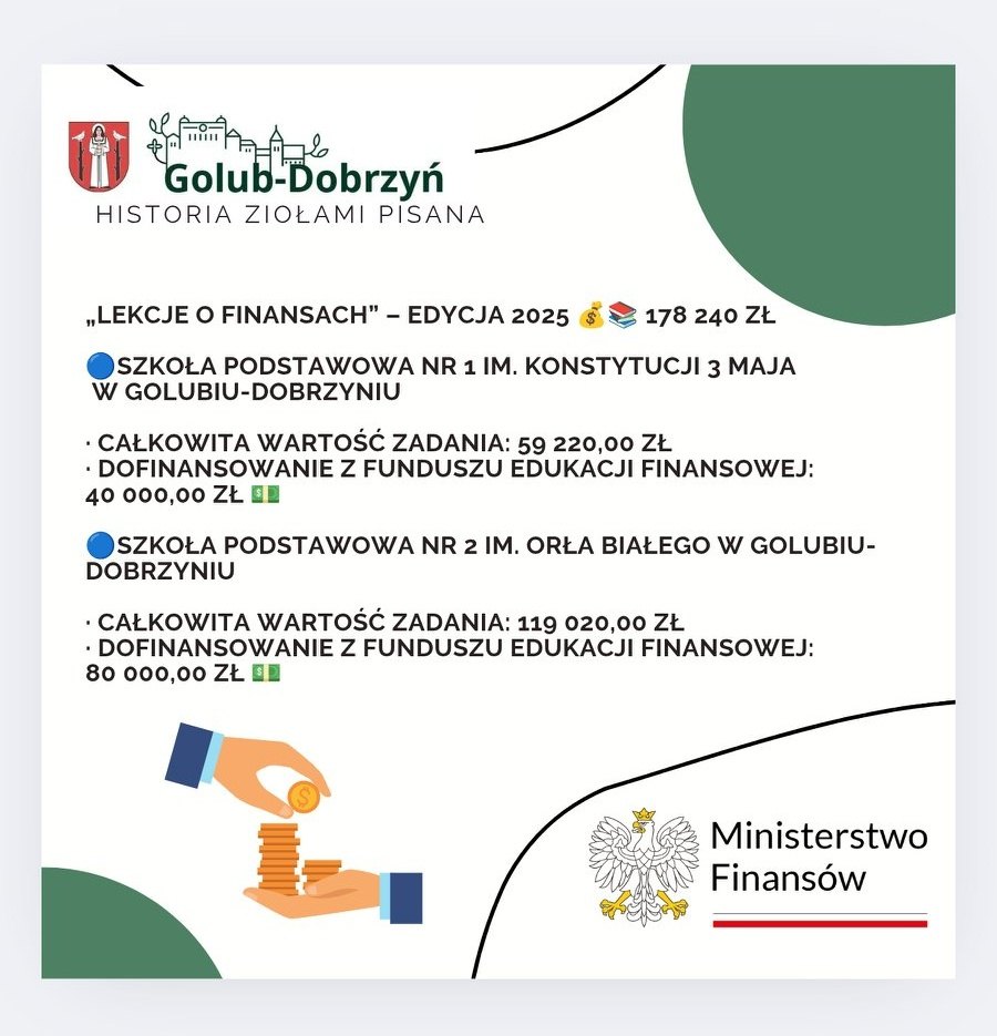 Kolejne dofinansowanie dla naszych szkół