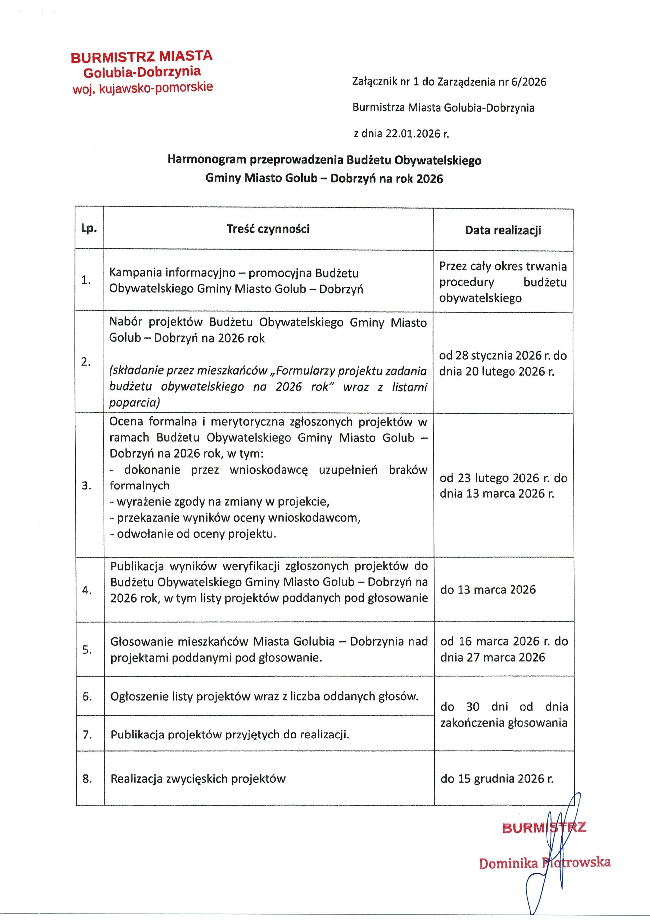 Zapraszamy Państwa do udziału w tegorocznej edycji budżetu obywatelskiego.