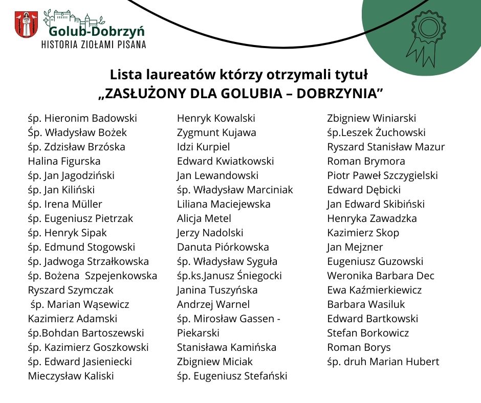 Przypominamy listę laureatów "Zasłużony dla Golubia-Dobrzynia"