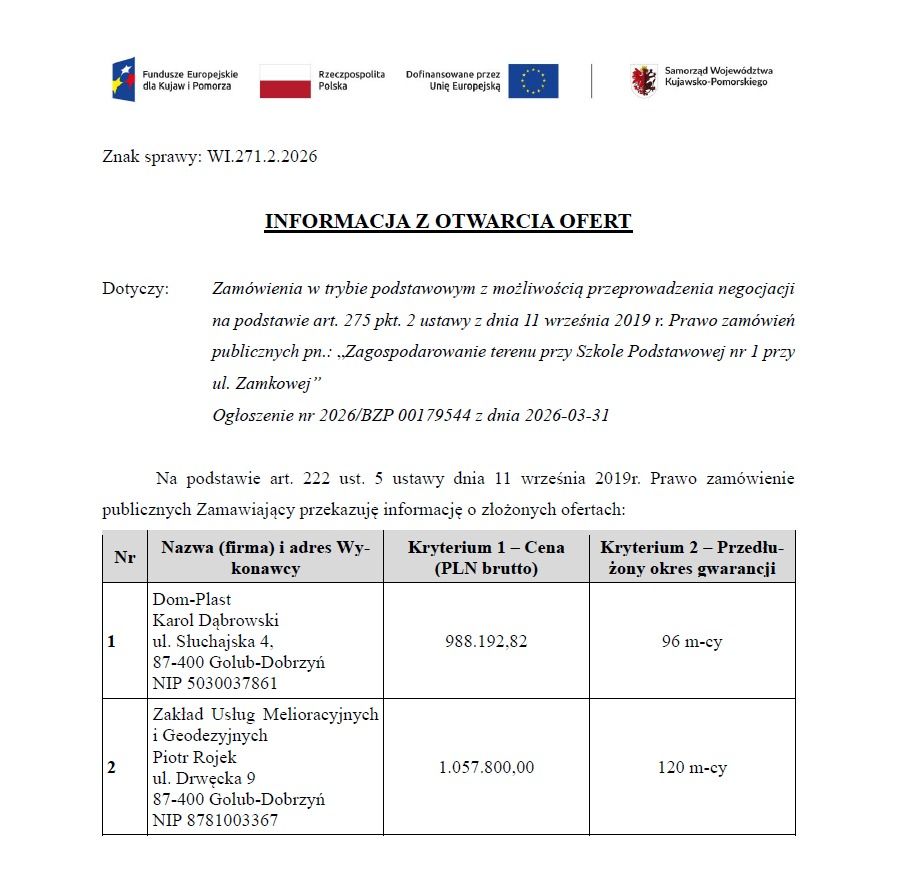 Informacja z otwarcia ofert ramach postępowania pn. „Zagospodarowanie terenu przy Szkole Podstawowej nr 1 przy ul. Zamkowej".